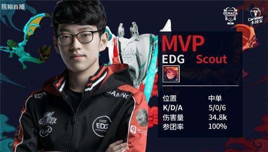 厄瓜多尔后 厄瓜多尔后