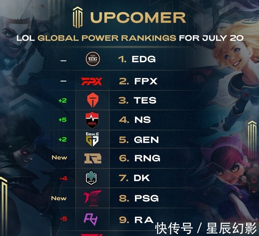 合如何在高 合如何在高