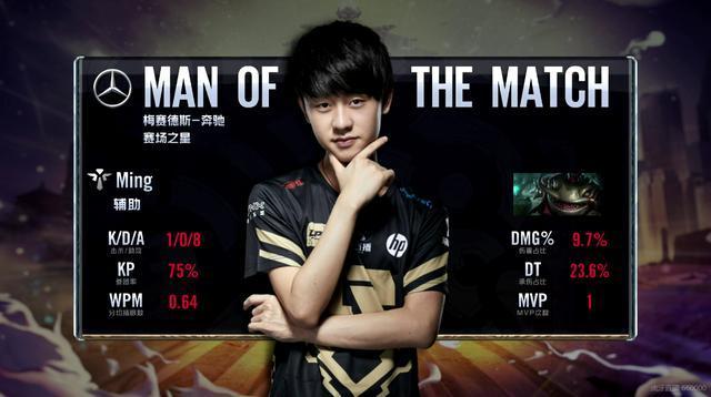 西班牙等多 西班牙等多