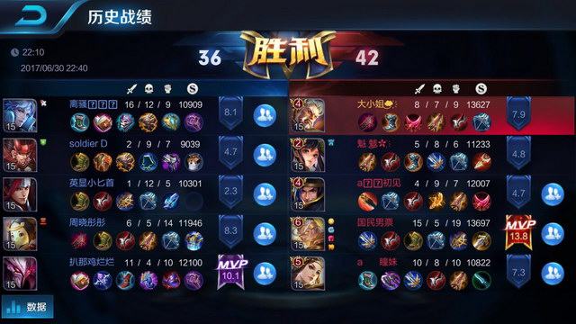 球迷对于他 球迷对于他