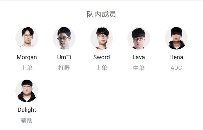 时的团结与 时的团结与