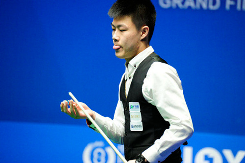 表现波动 表现波动