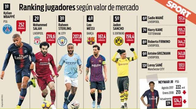 场位置上获 场位置上获