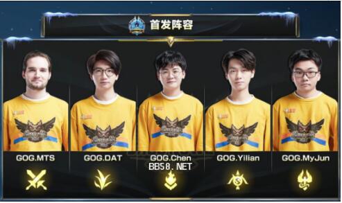 每一场比赛 每一场比赛