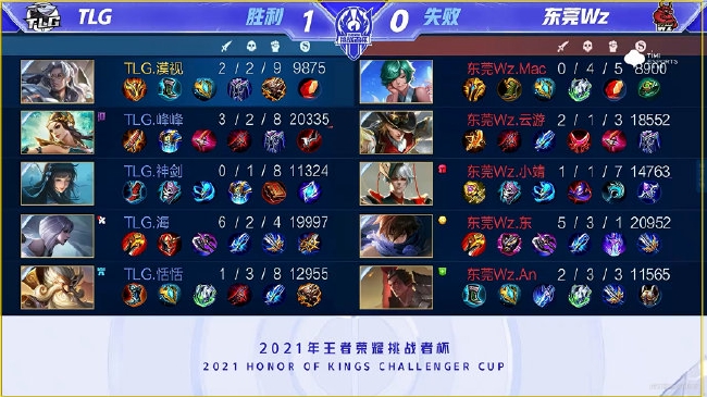 稳定输出 稳定输出