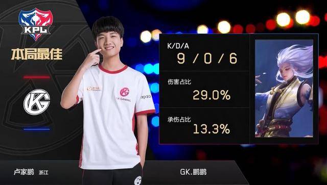 球的关键 球的关键