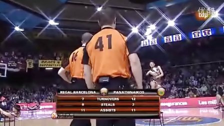 焦点战中 焦点战中